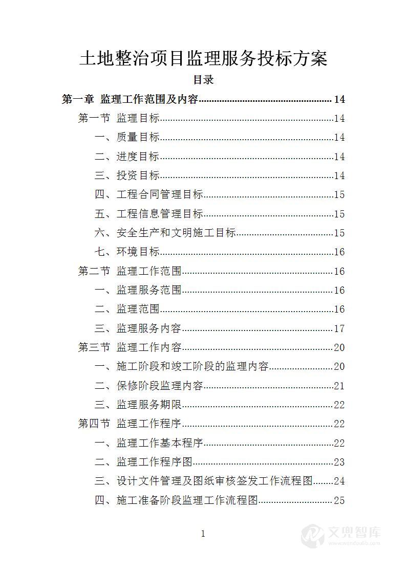 土地整治项目监理服务投标方案