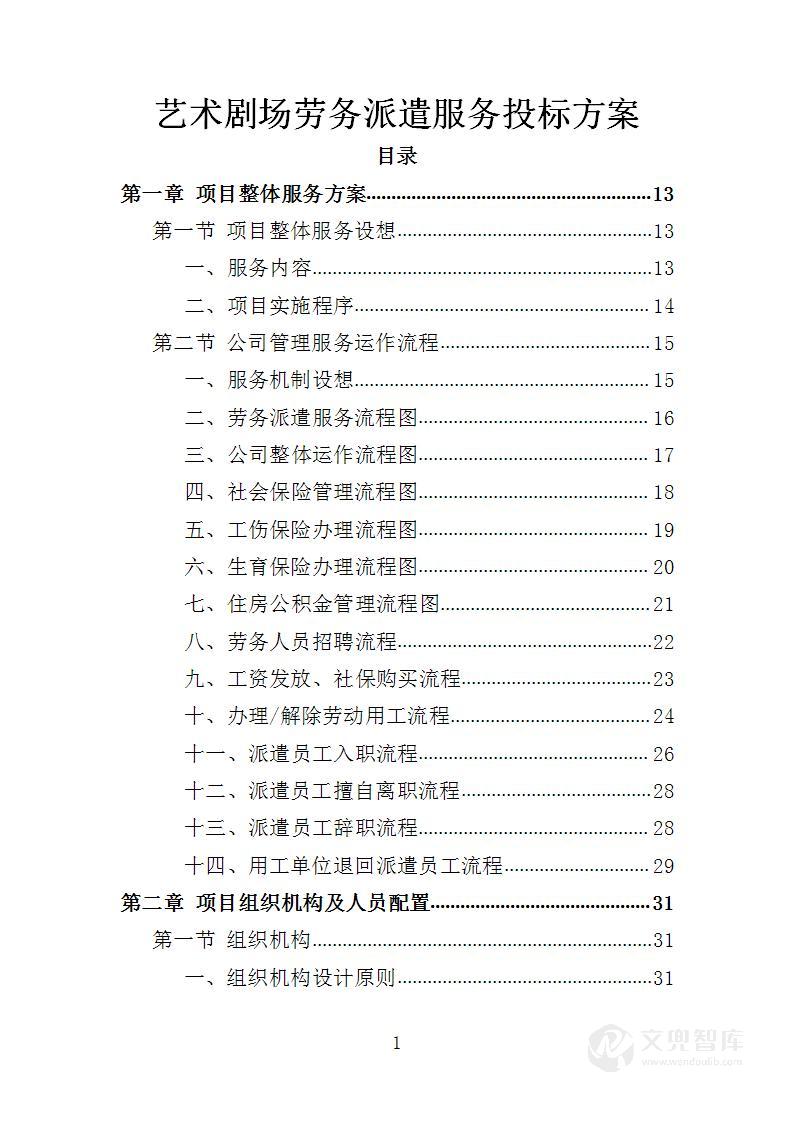 艺术剧场劳务派遣服务投标方案