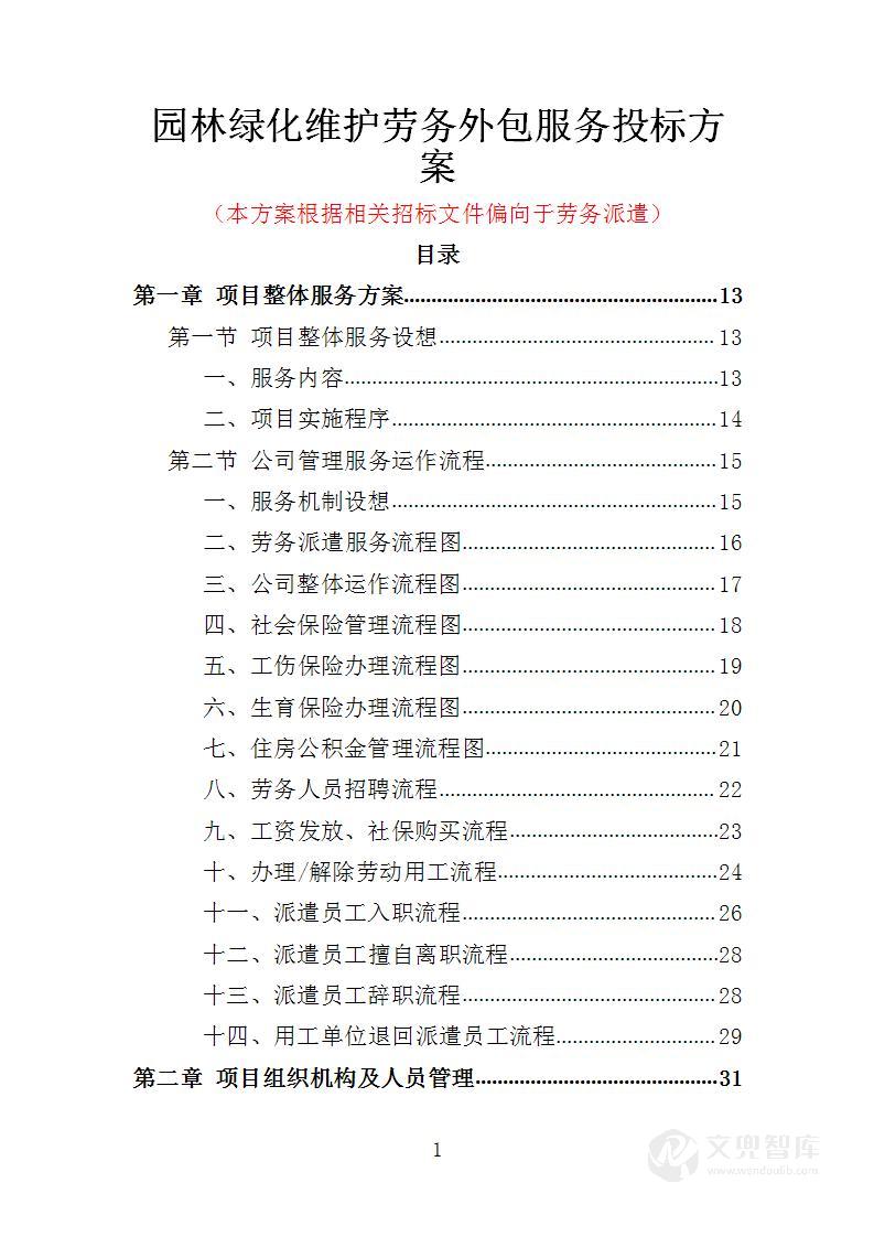 园林绿化维护劳务外包服务投标方案